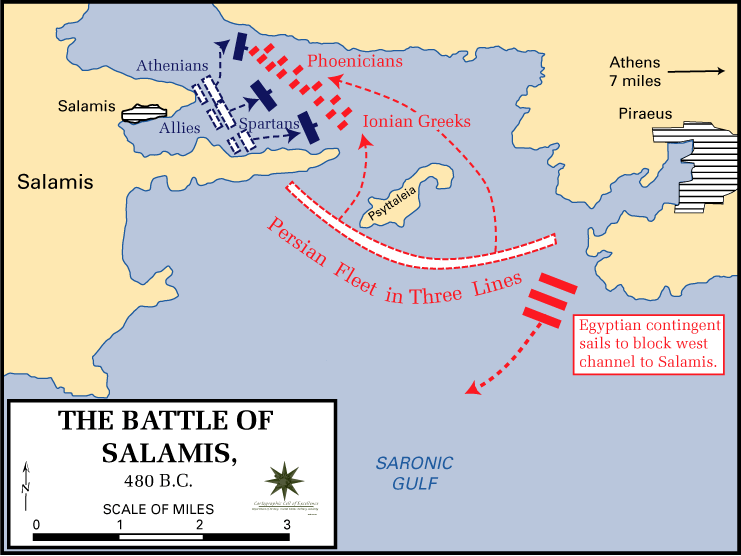 Salamis savaşı